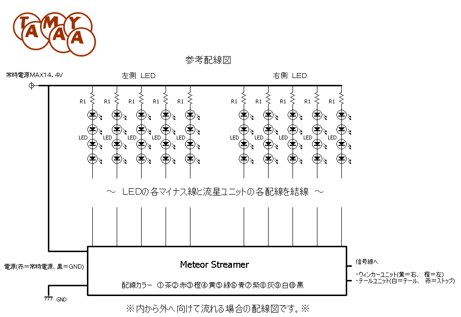 流れるウィンカーの配線図